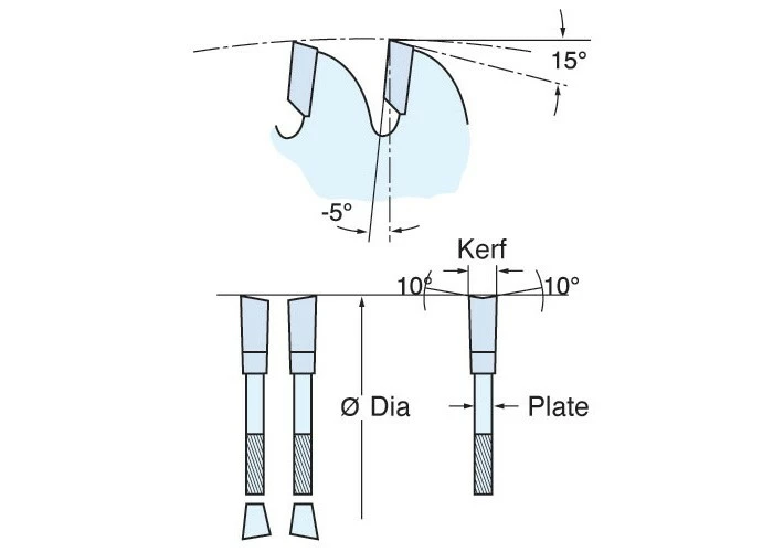 TREND Kreissägeblatt HM 215 X 2,6/1,7 X 30 Mm, Z=48 WZ Neg. – Bild 2